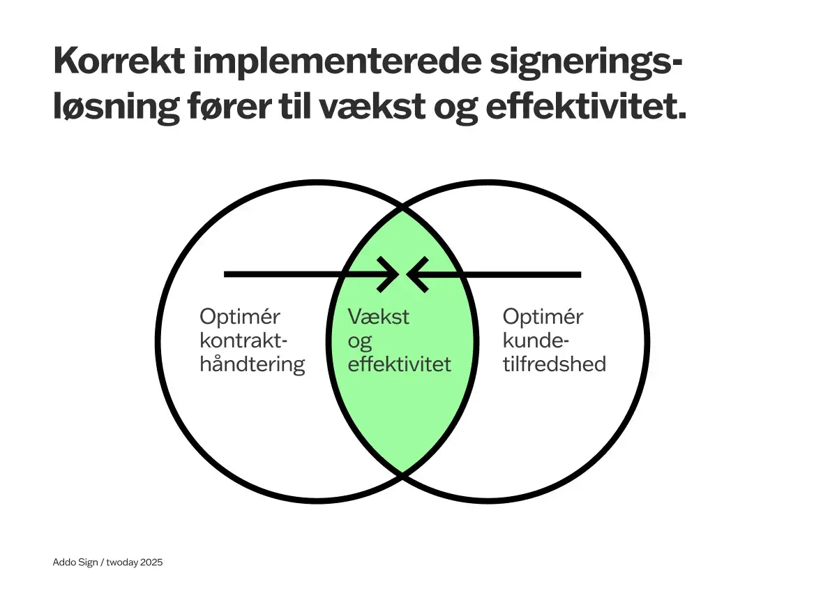 report-da-Illustration-correctly