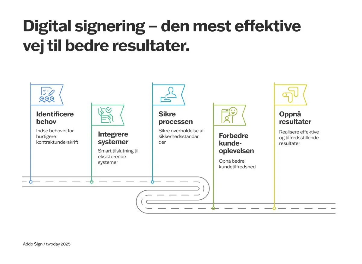 report-da-Illustration-road