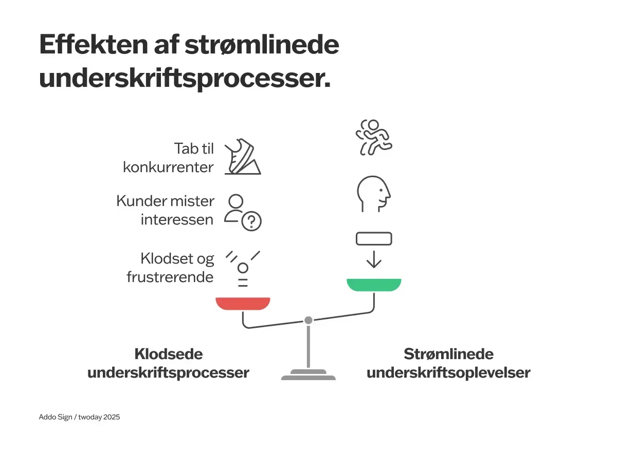 report-da-Illustration-weight-streamline