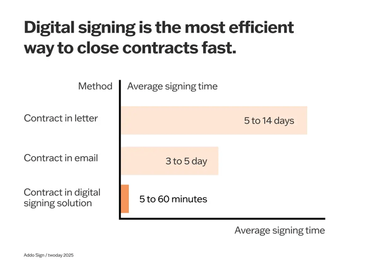report-en-Illustration-timeframe