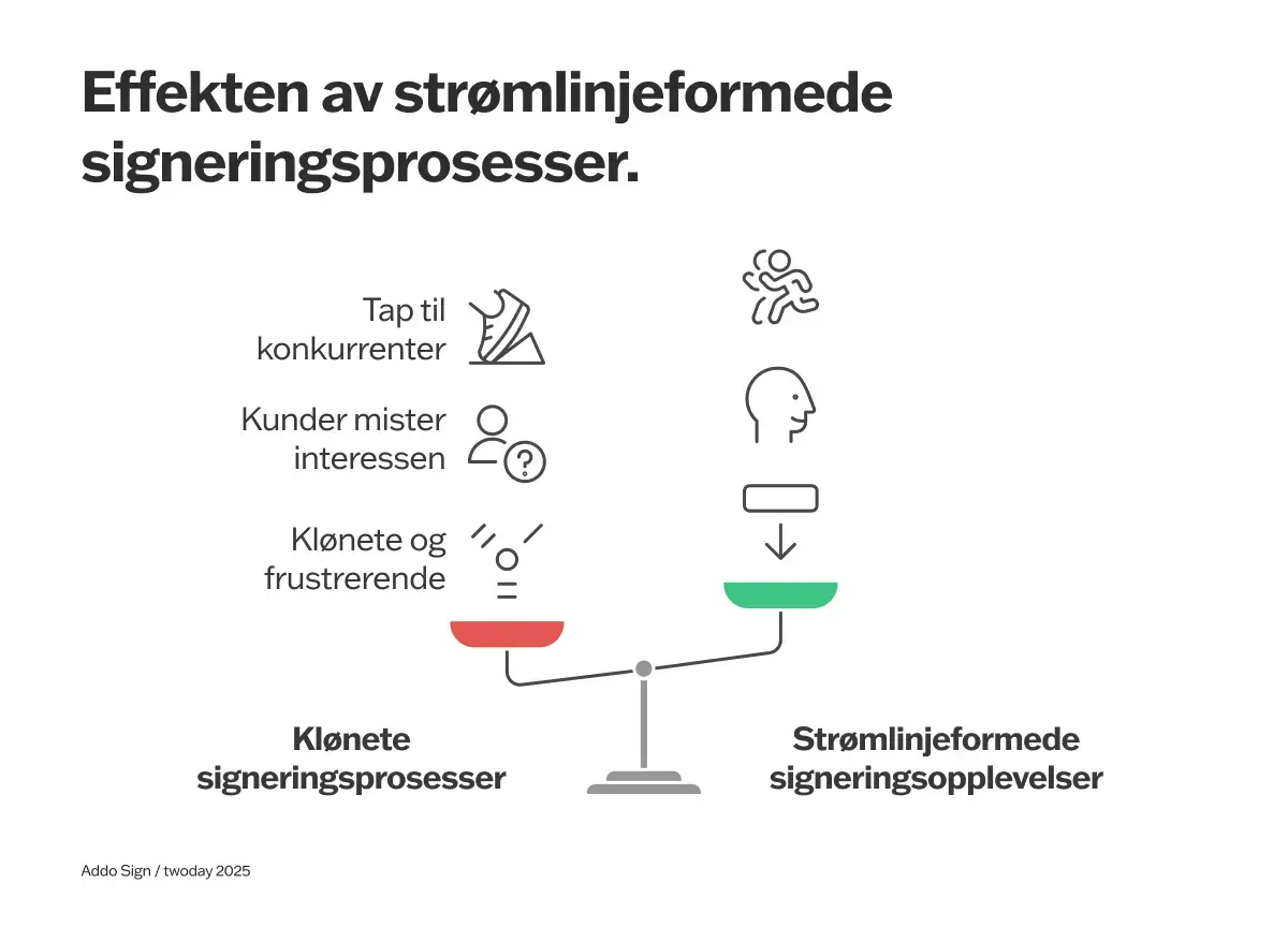 report-no-Illustration-weight-streamline