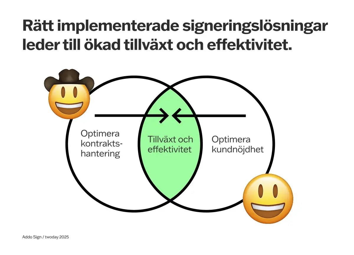 report-sv-Illustration-correctly