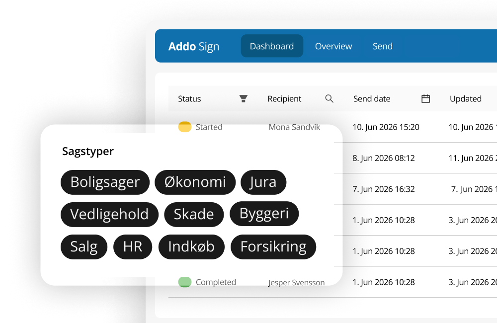 Advanced digital signing workflow
